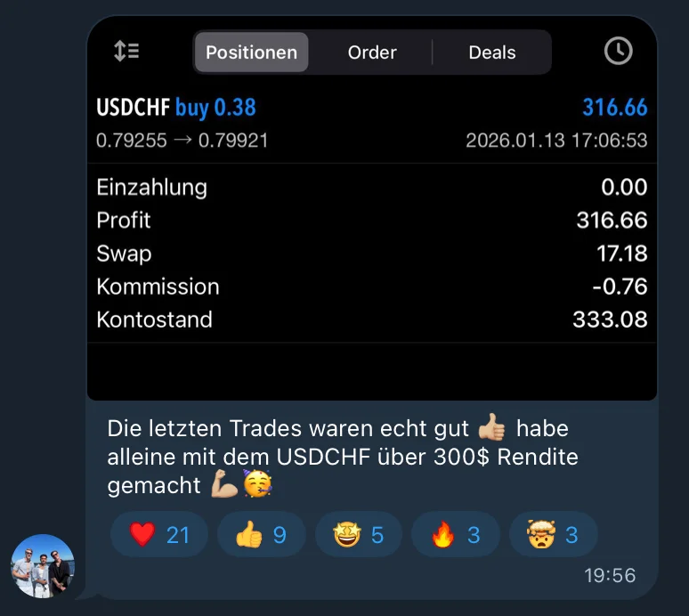 Trading Ergebnis $300+