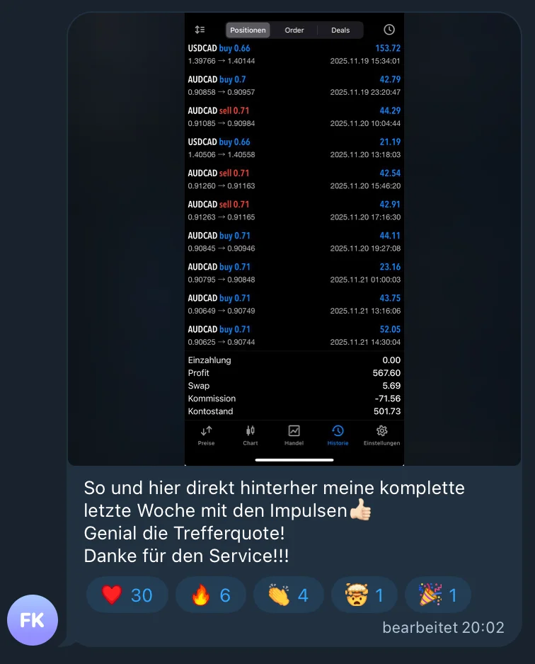 Trading Wochenergebnis $567