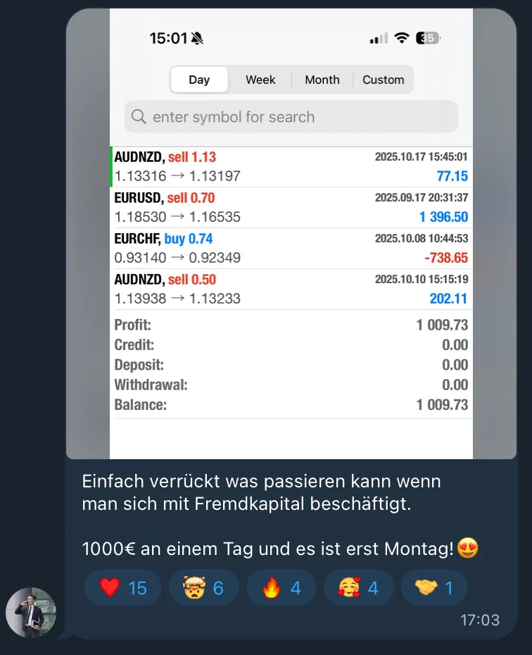 Trading Ergebnis $1,009